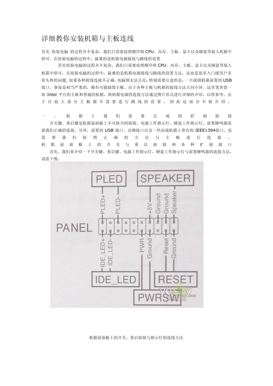 电子电脑主板接线图详解_第1页