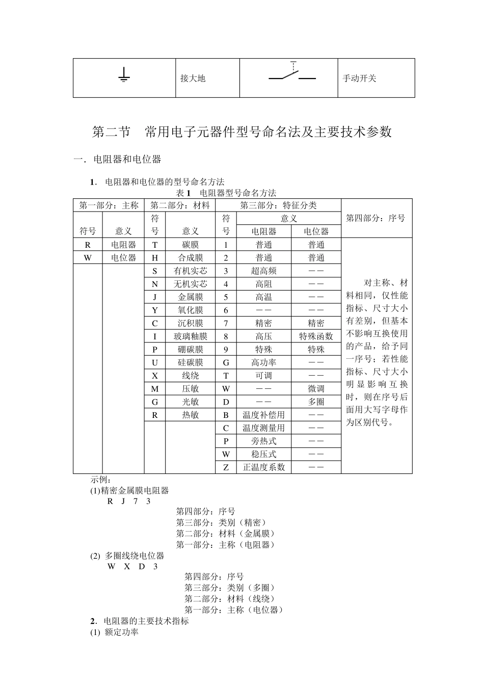 电子电路符号大全_第3页
