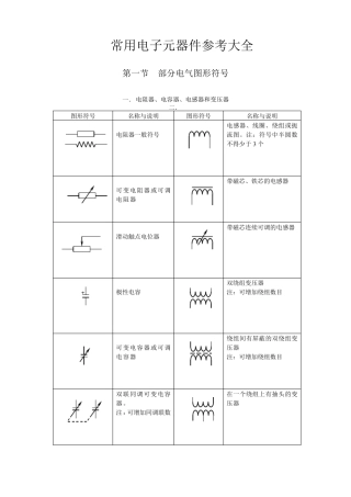 电子电路符号大全