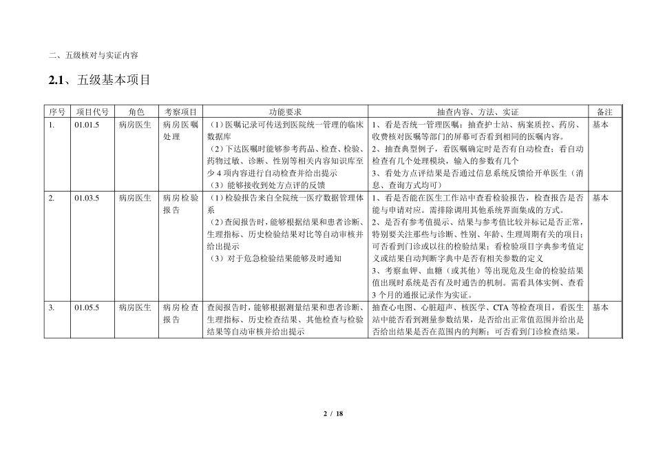 电子病历应用水平六级医院实证与现场考察具体内容_第2页