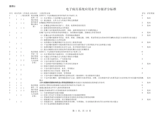 电子病历应用水平分级评价及标准1