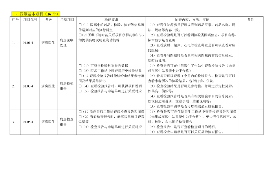 电子病历应用水平四级实证与现场考察具体内容_第2页