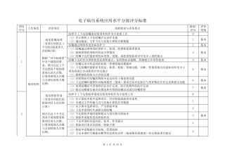 电子病历系统应用水平分级评分标准(表)