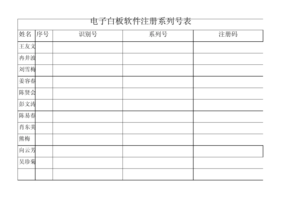 电子白板序列号表_第1页