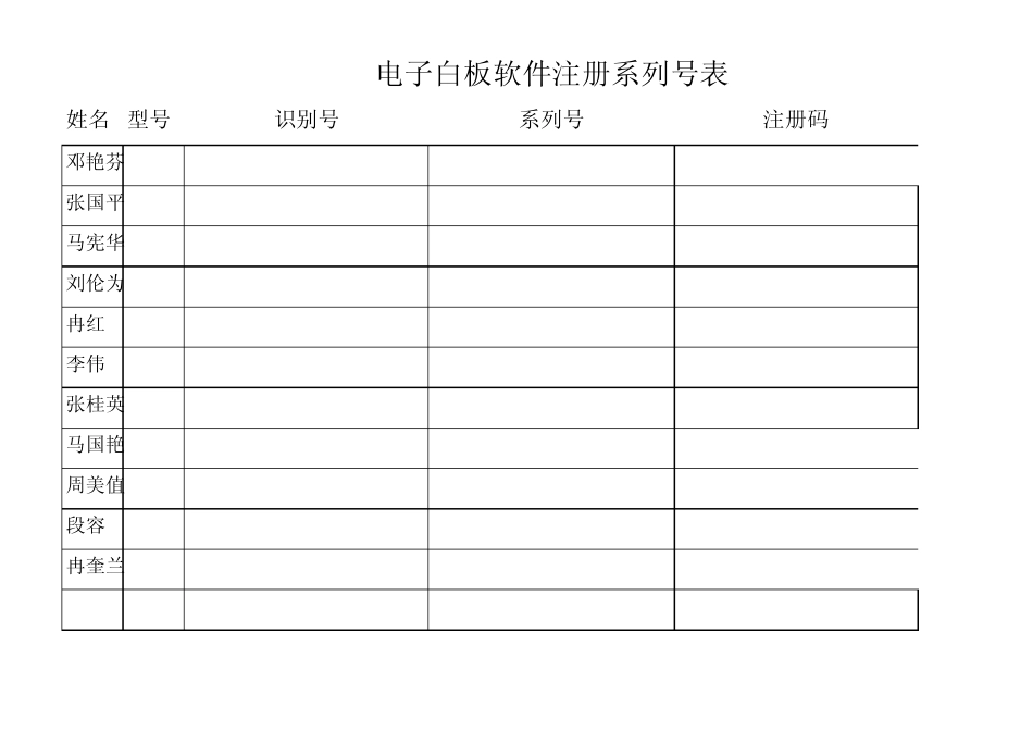 电子白板序列号表_第2页