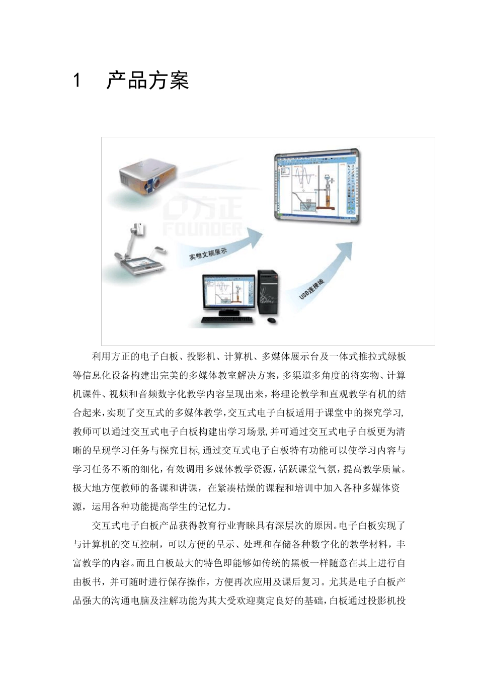 电子白板整体方案_第1页