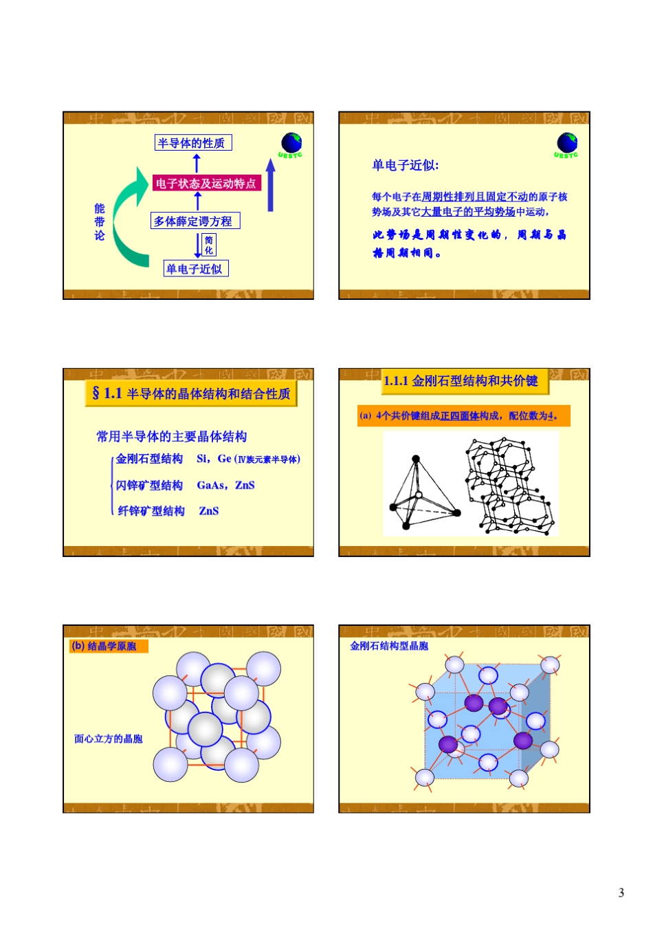 电子科技大学半导体物理学课件——半导体中的电子状态_第3页