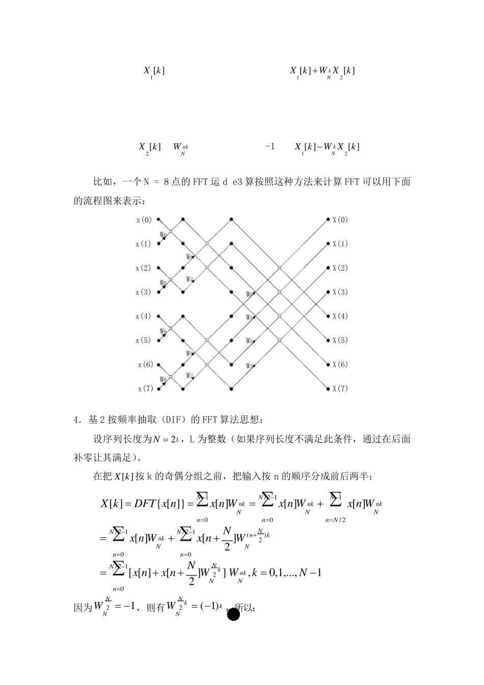 电子科技大学数字信号处理实验报告FFT的实现_第3页