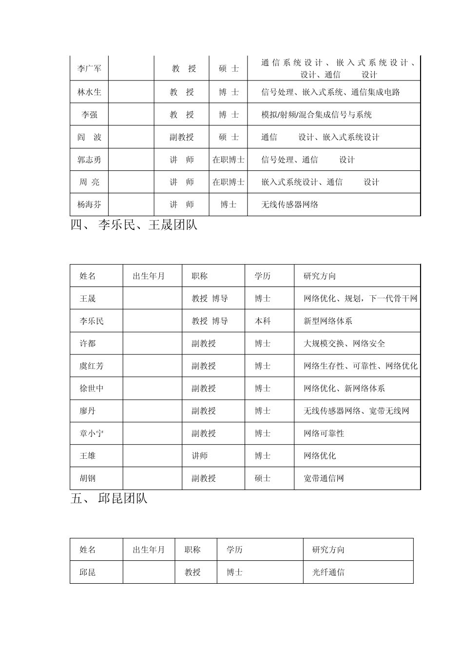 电子科技大学通信学院各科研团队情况_第2页