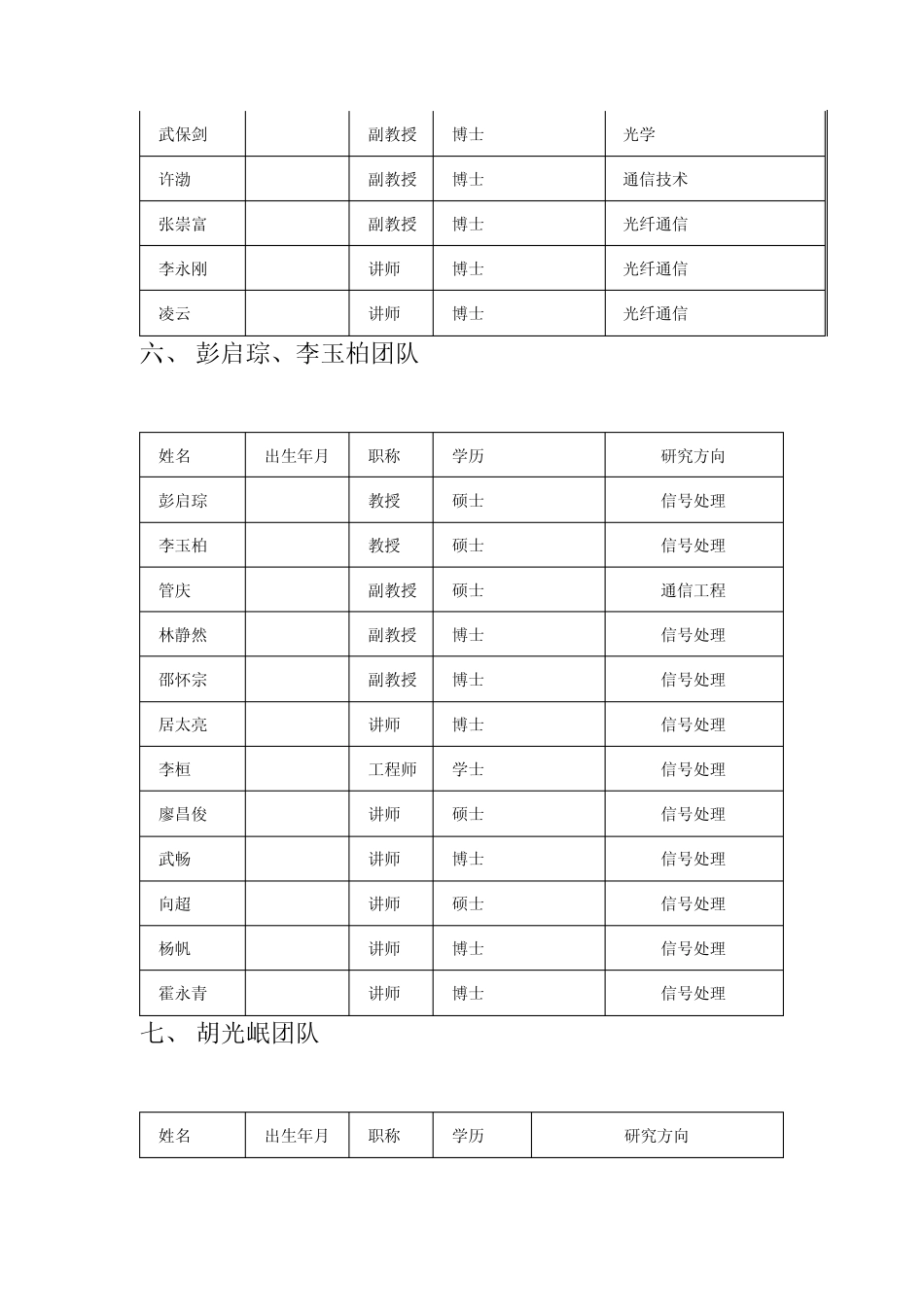 电子科技大学通信学院各科研团队情况_第3页