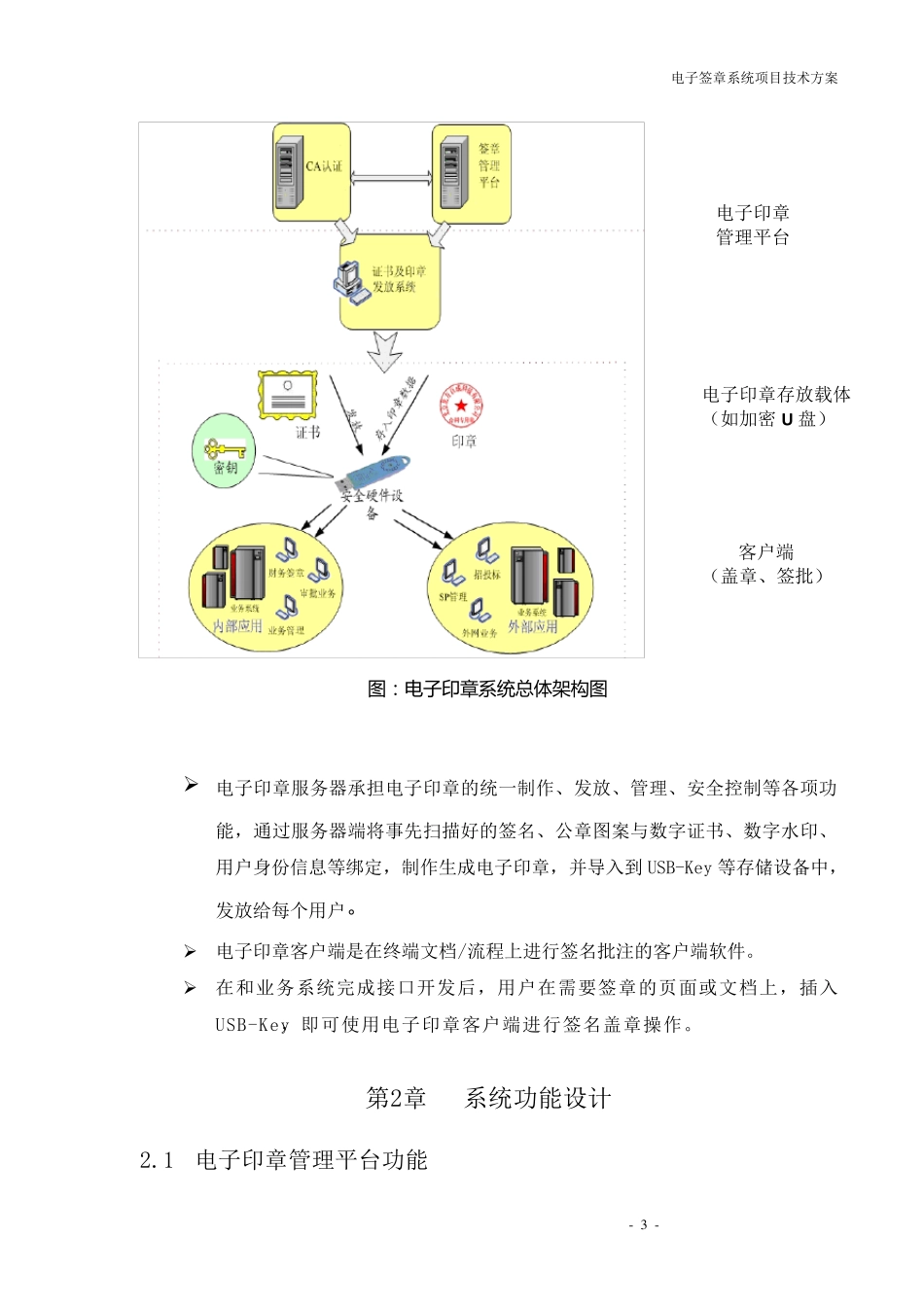 电子签章投标技术参考方案_第3页