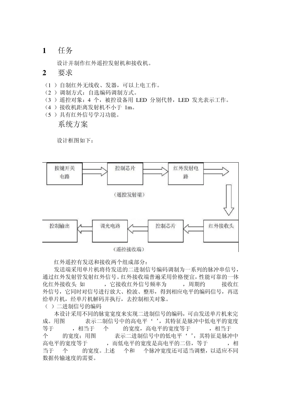 电子系统设计创新与实践实验报告_第2页