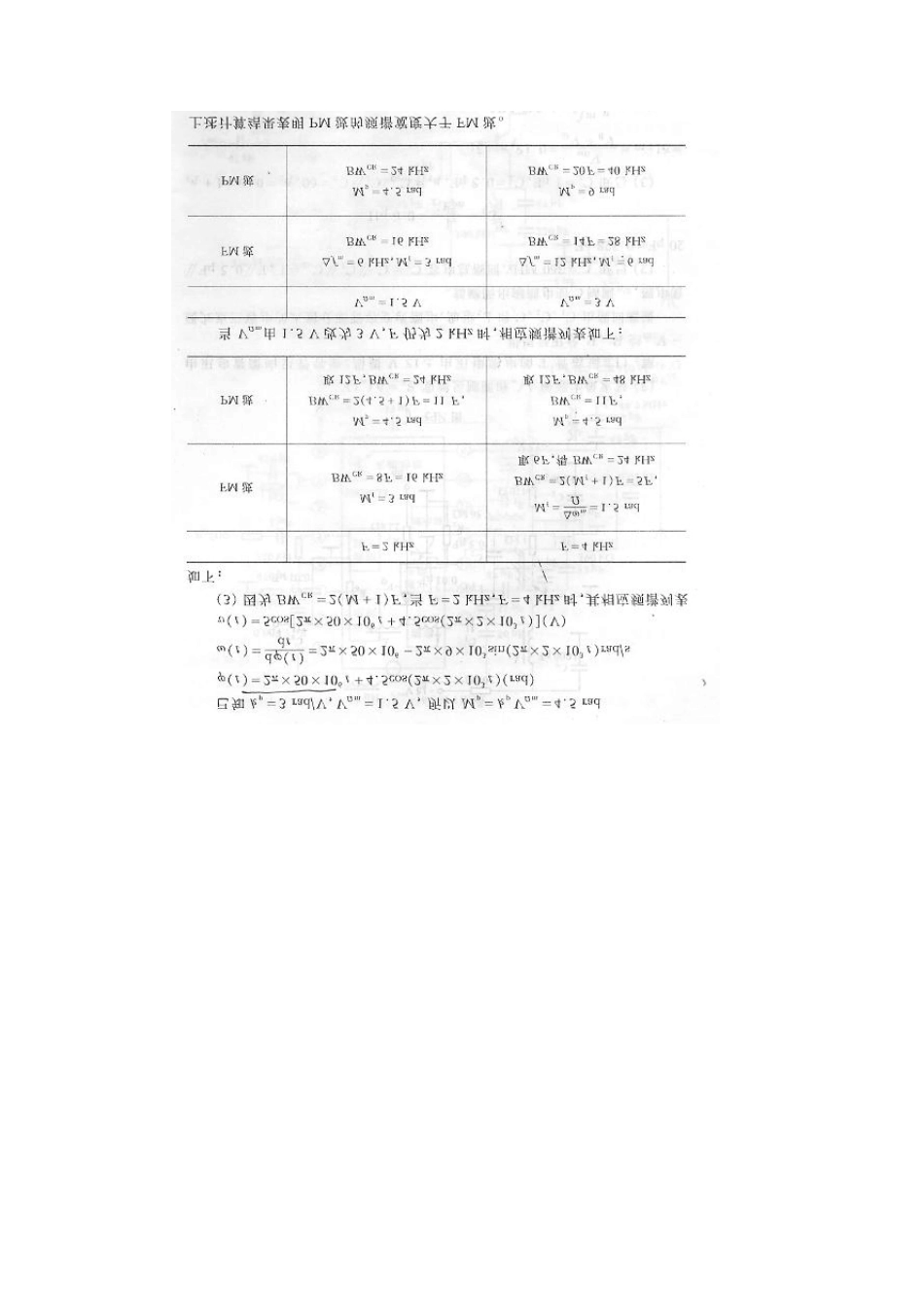 电子线路(非线性部分)第五章课后习题解答_第3页