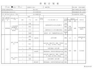 电子线路板PCBA质量控制计划