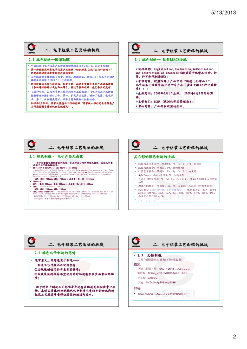 电子组装工艺可靠性技术及案例分析_第2页