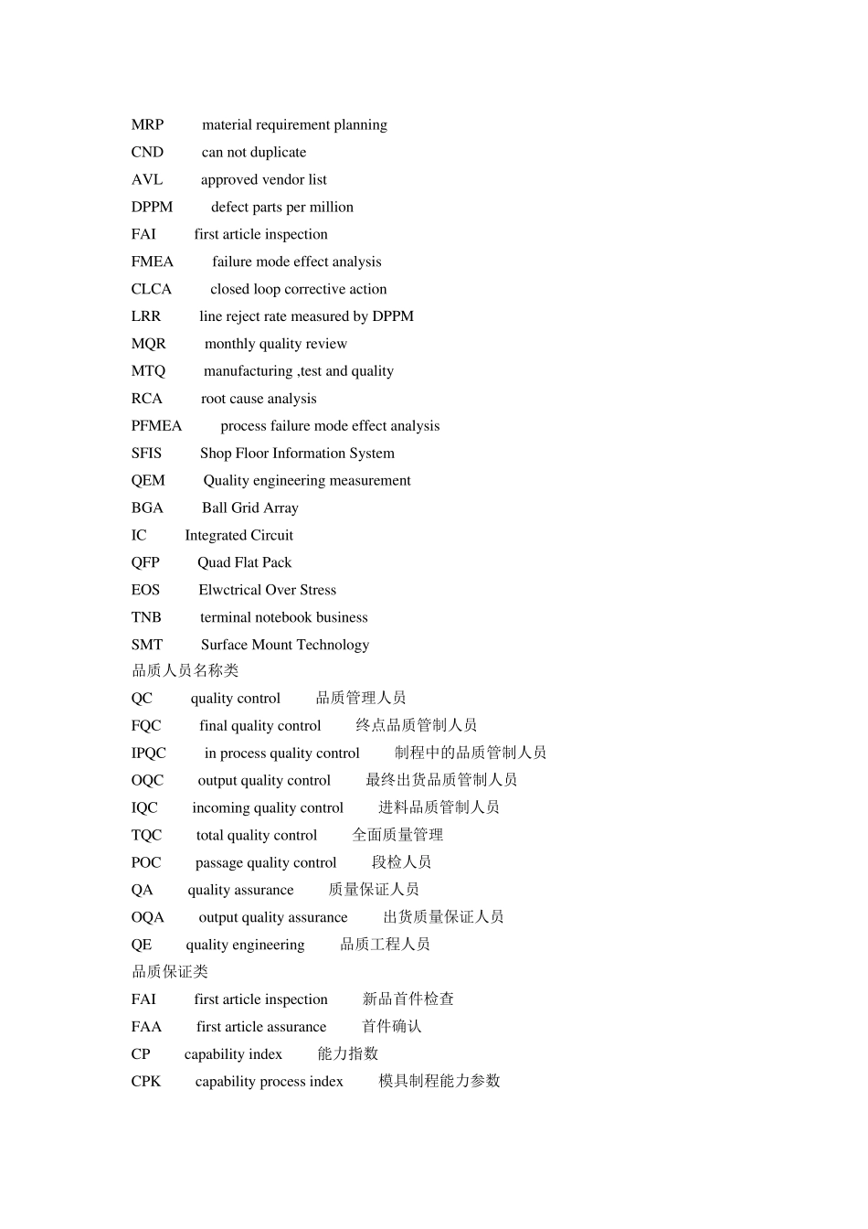 电子行业术语_第3页