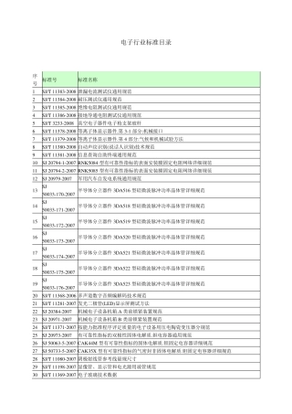 电子行业标准目录