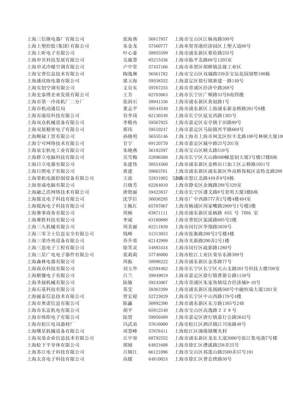 电子行业采购部数据_第2页