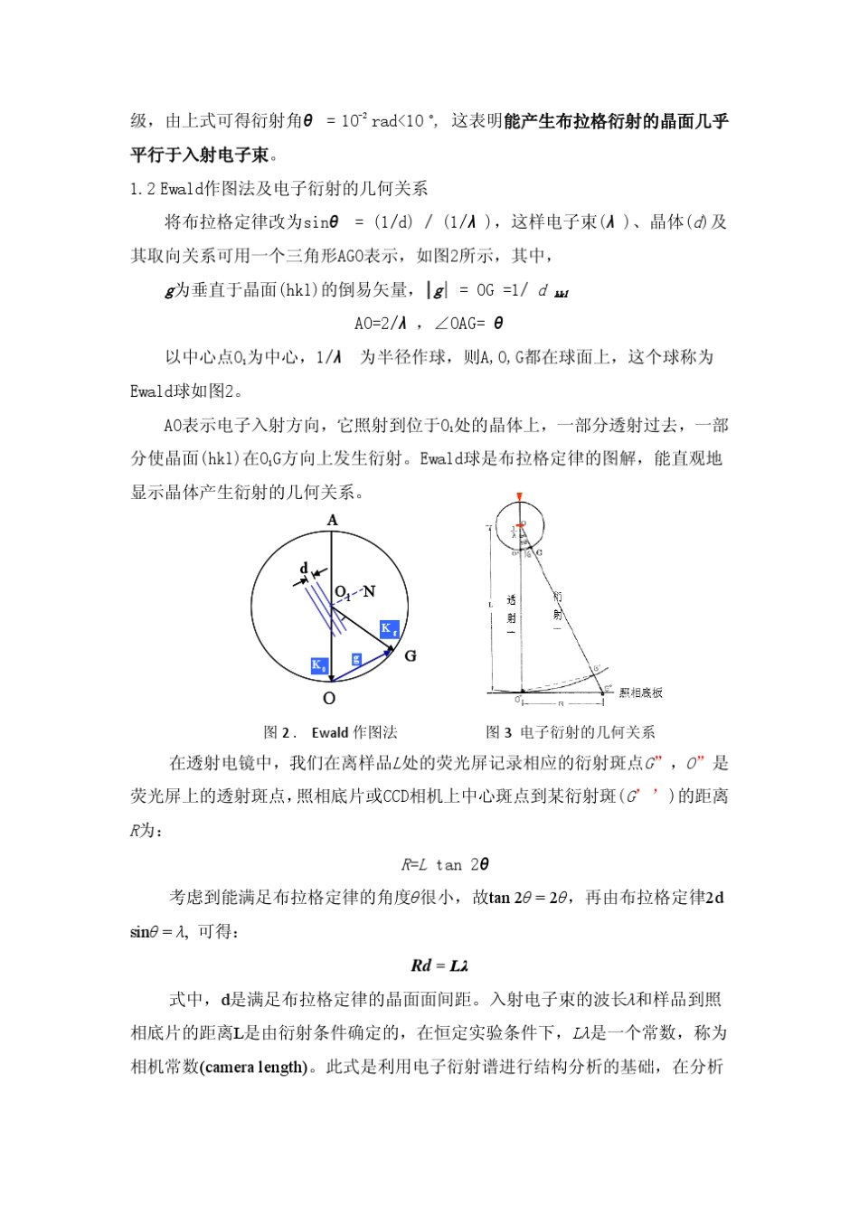 电子衍射分析及晶体生长方向判定_第2页