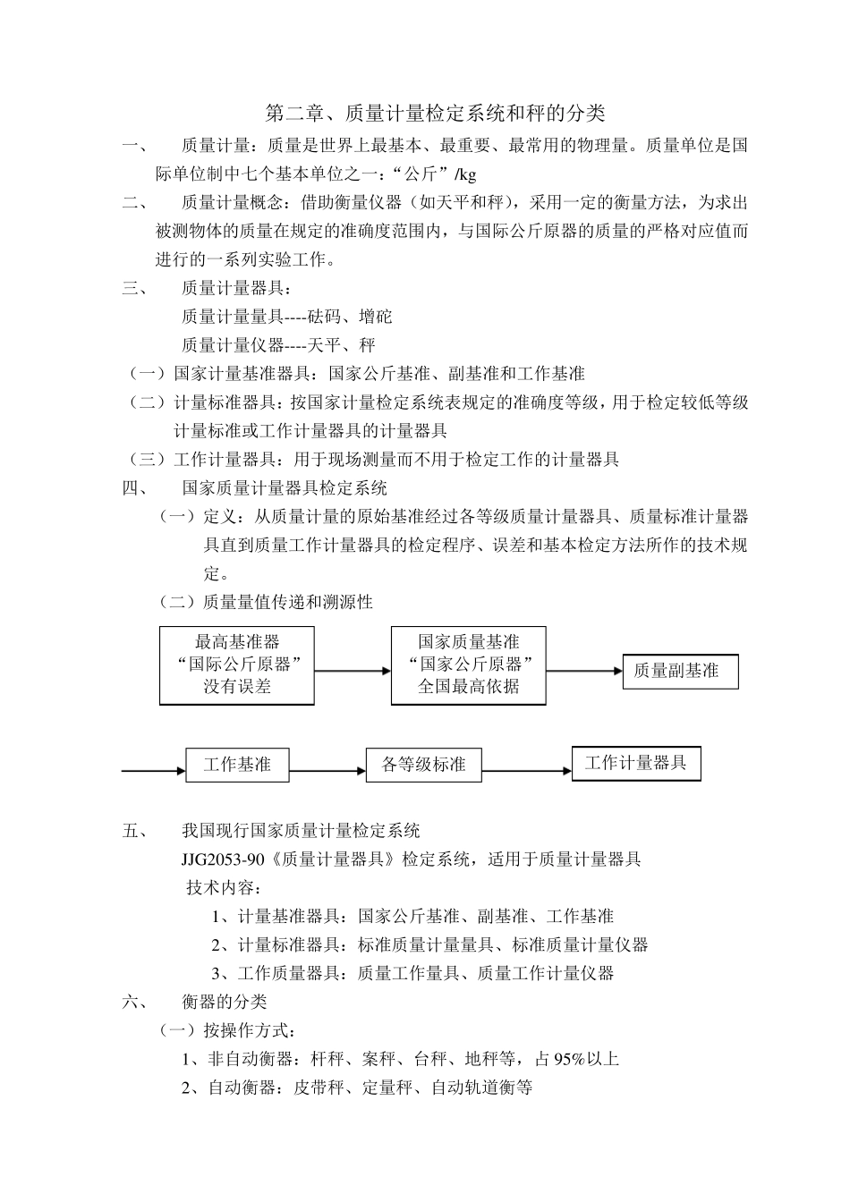 电子衡器基本知识_第2页