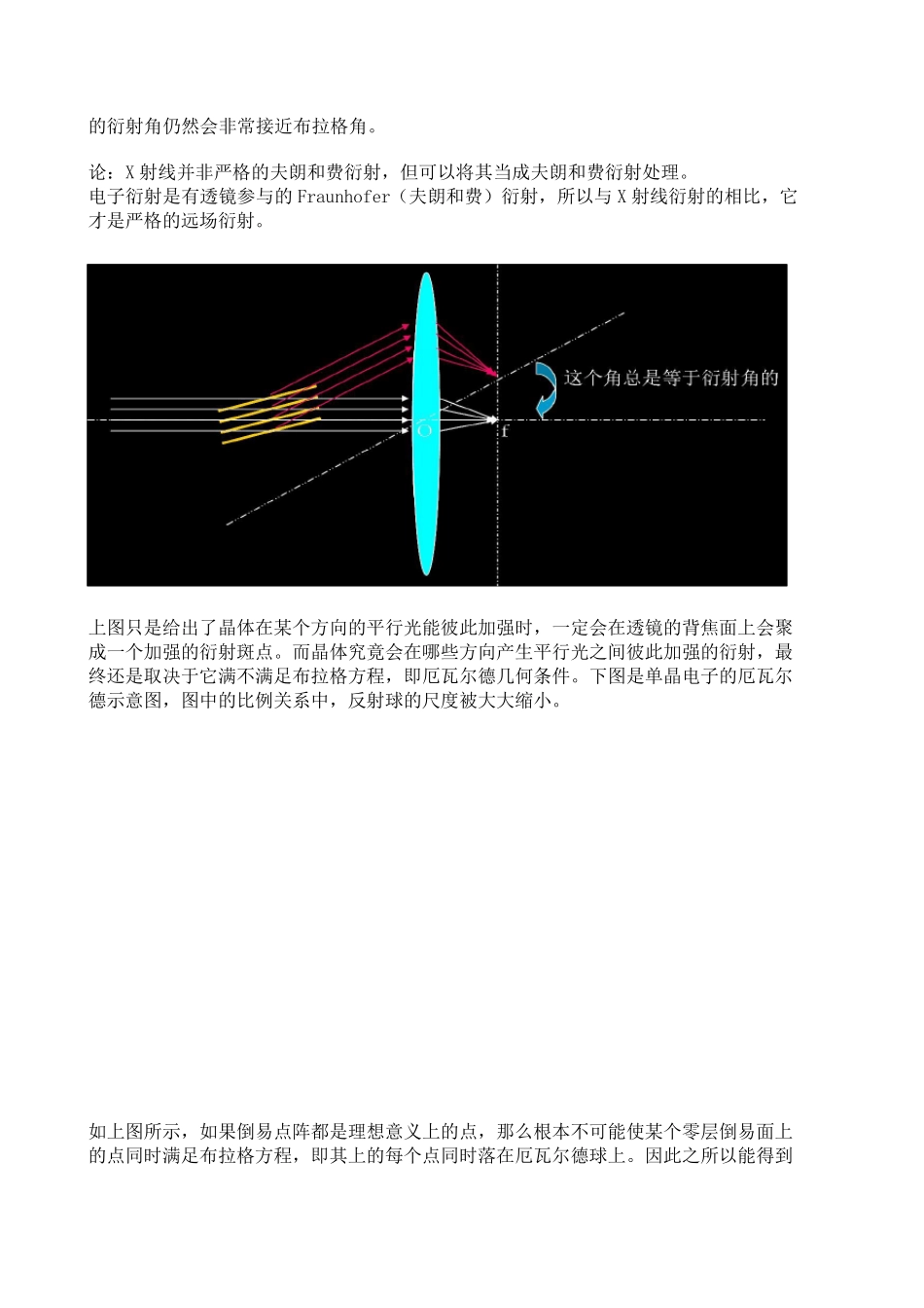 电子衍射花样标定训练_第3页