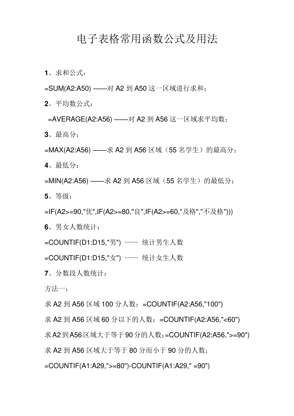 电子表格常用函数公式及用法电子表格函数_第1页