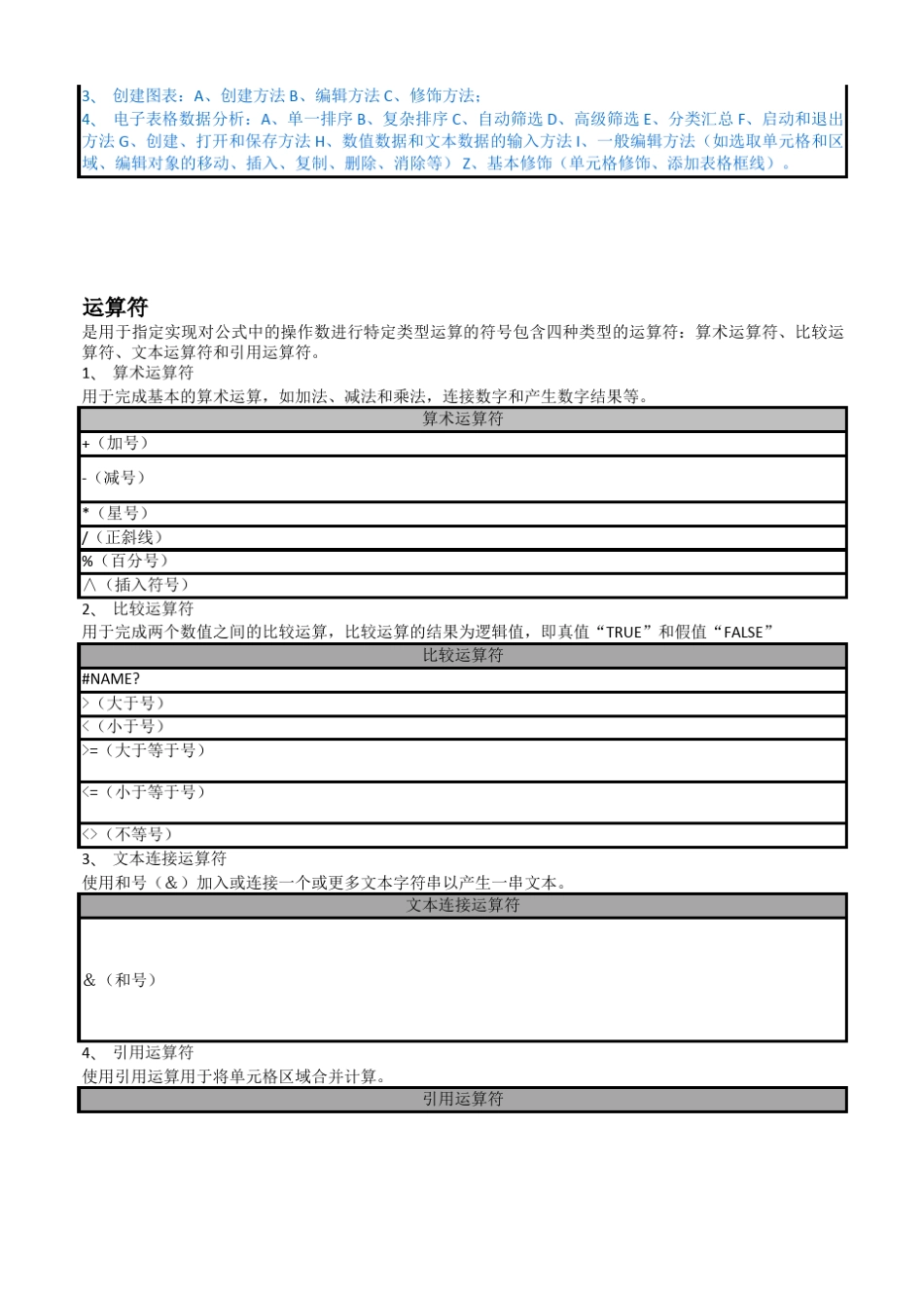 电子表格排版样本_第3页