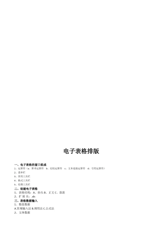 电子表格排版样本