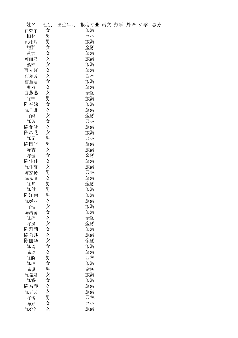 电子表格素材_第1页