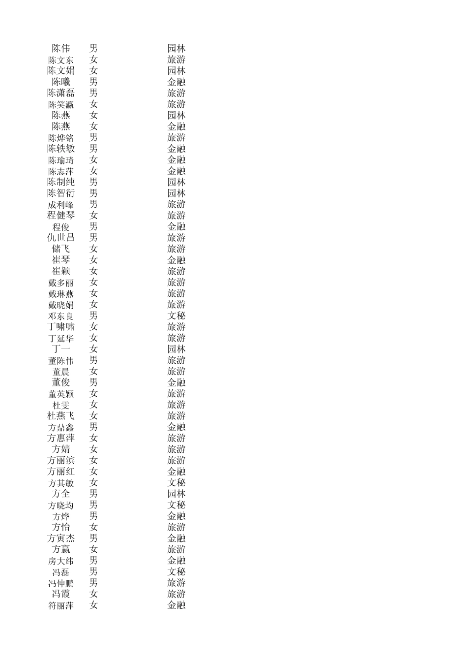 电子表格素材_第2页