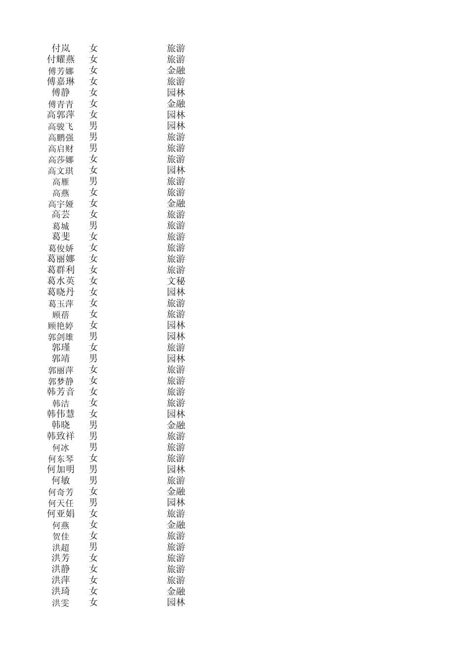 电子表格素材_第3页