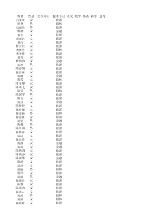 电子表格素材