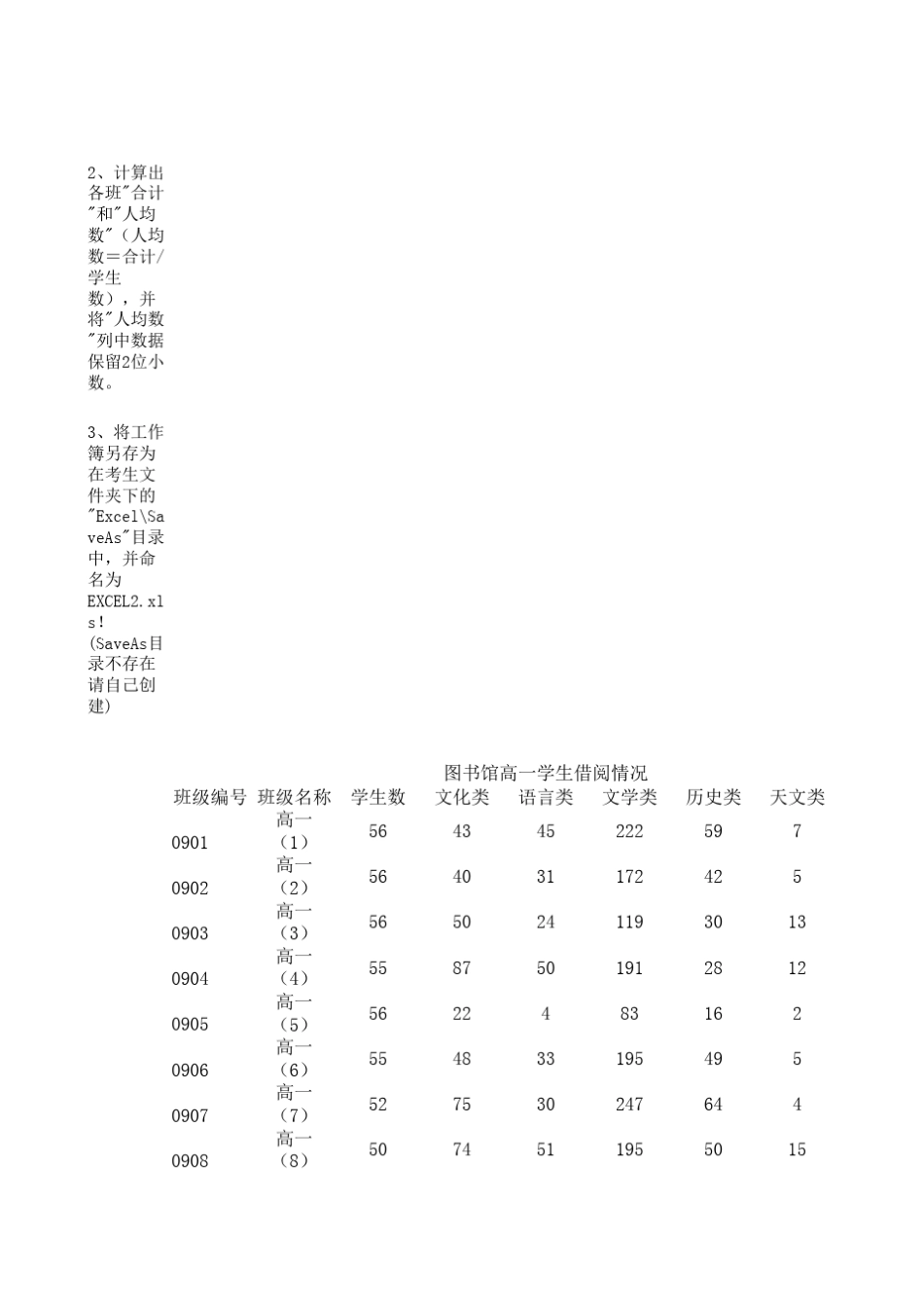 电子表格汇总.xls_第2页