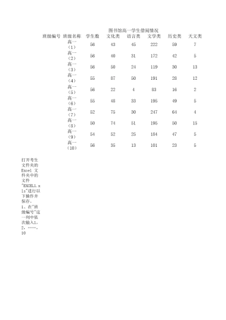 电子表格汇总.xls