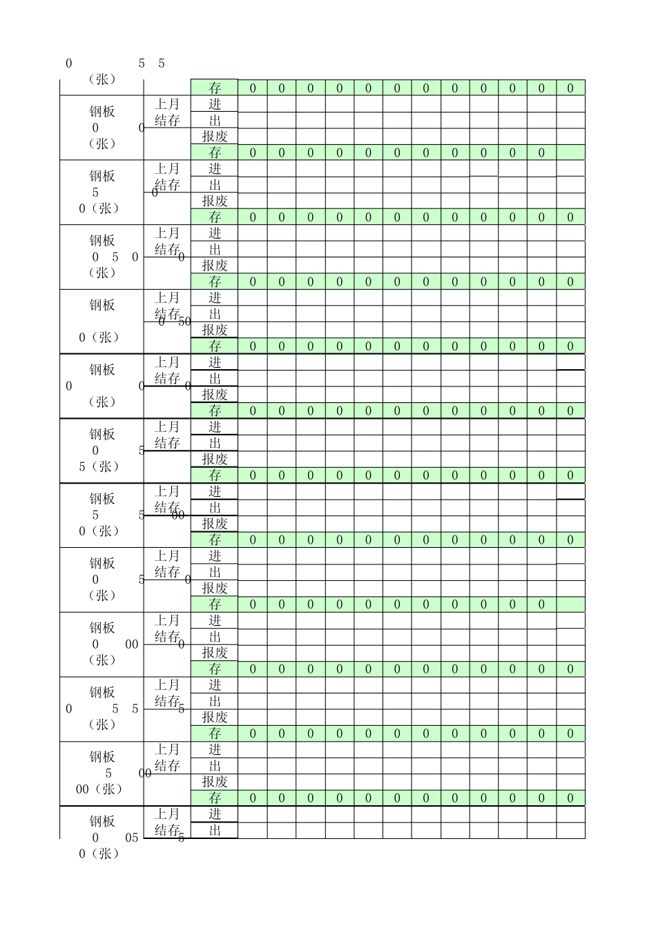 电子表格账目表_第2页