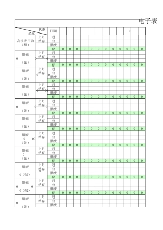 电子表格账目表