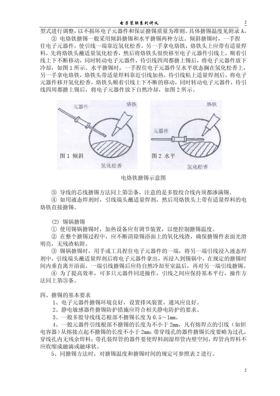 电子装联系列电子元器件搪锡技术_第2页