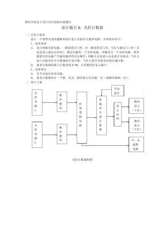 电子设计综合创新实践题目