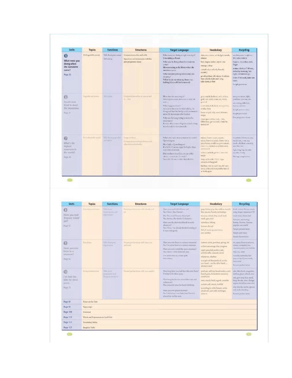 电子课本人教版八年级英语(下册)教材高清电子版_第3页