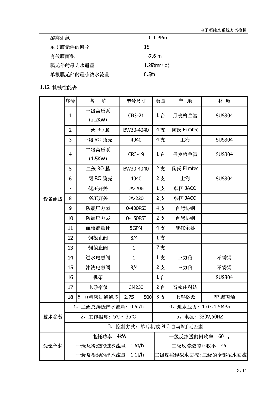 电子超纯水系统方案_第2页