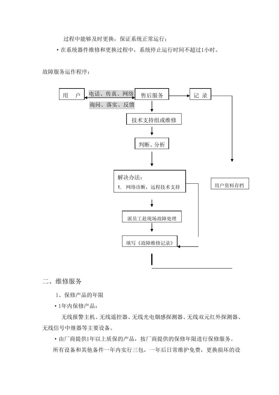电子运维售后服务保障措施_第3页