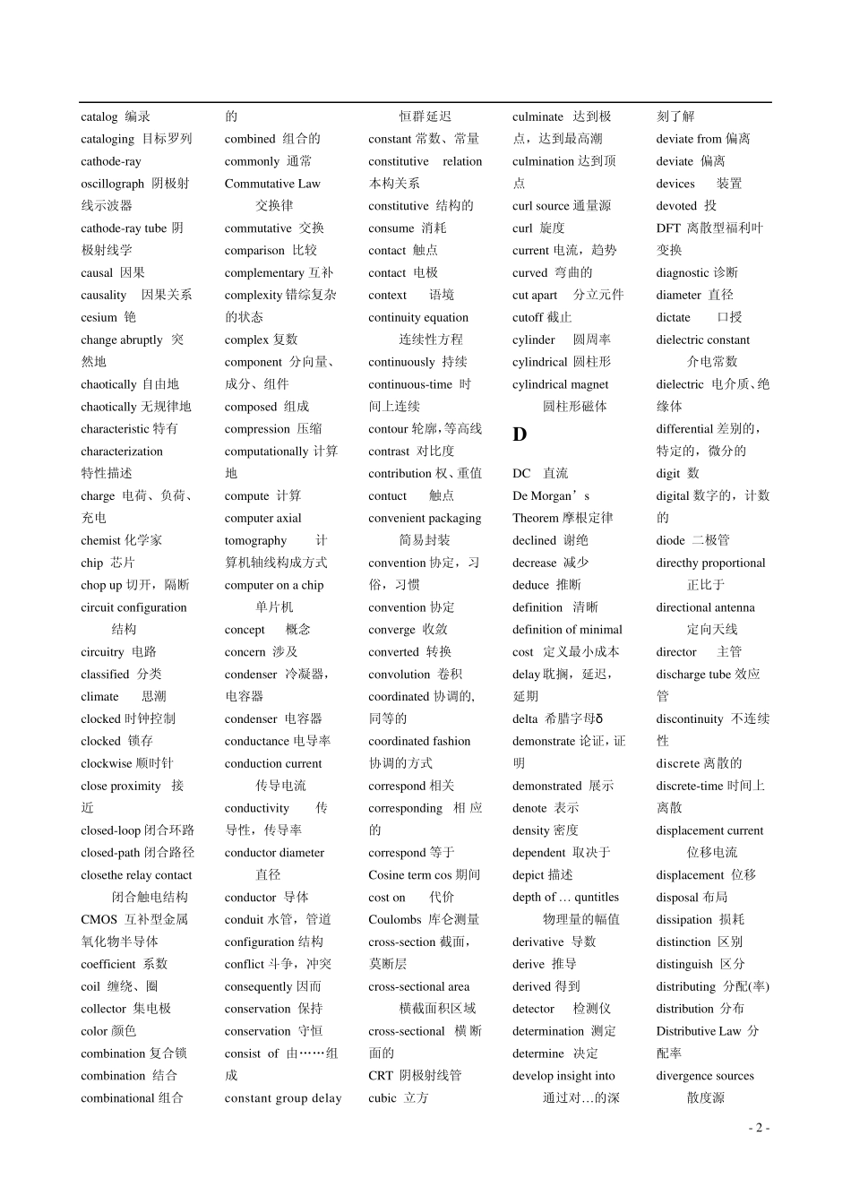 电子通信专业英语单词(首字母排序)_第2页