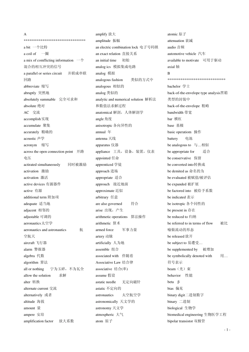 电子通信专业英语词汇_第1页