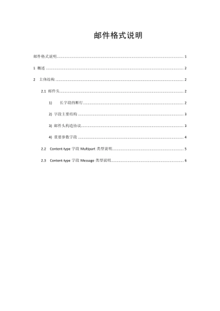 电子邮件格式说明