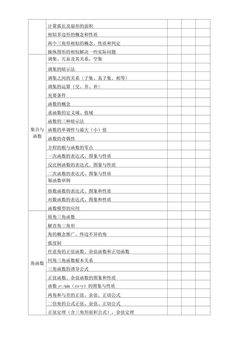长沙民政职业技术学院单独招生考试大纲_第3页