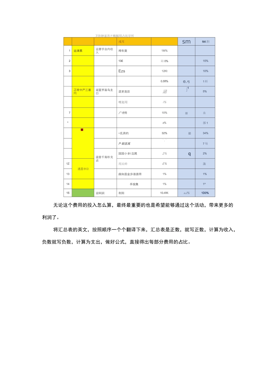 亚马逊利润财务核算的方式_第3页