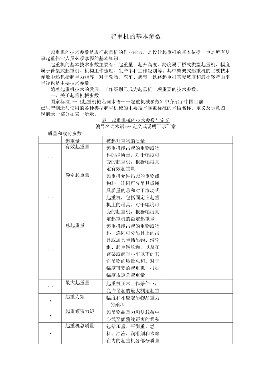 起重机的基本参数_第1页