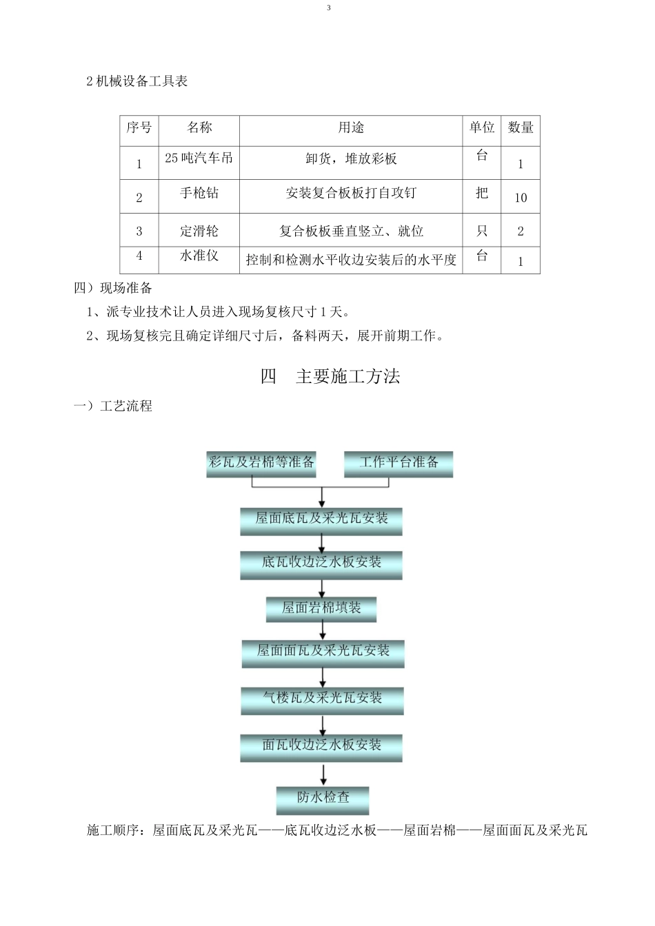 钢结构屋面彩瓦施工方案_第3页