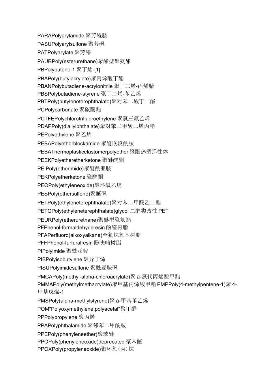 高分子材料及其性能大全_第2页