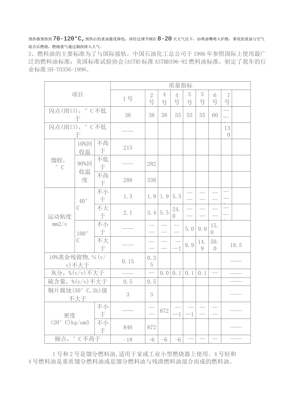 锅炉燃料油基本知识_第3页